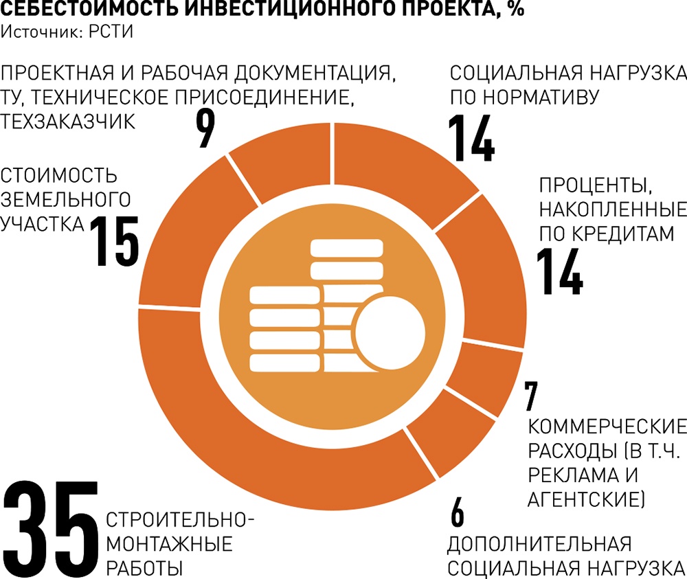 Ремонт часов своими руками или 